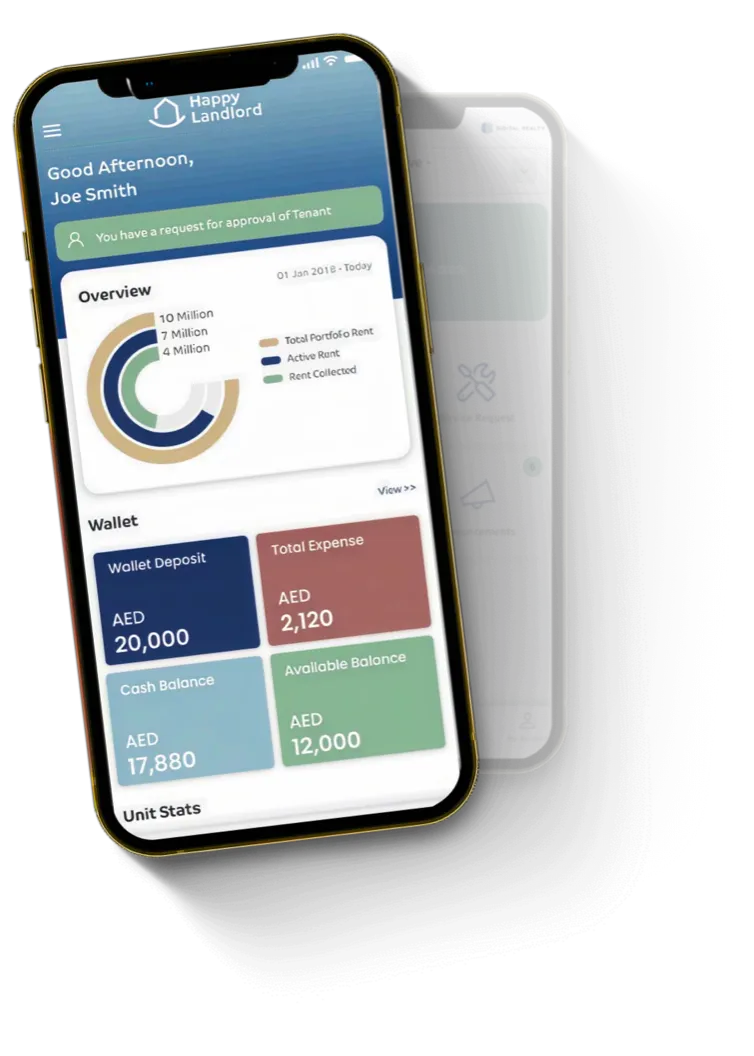 The Smart Portal showing a whole-building overview
